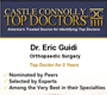 Congratulations to Dr. Eric Guidi For Being Nominated as 